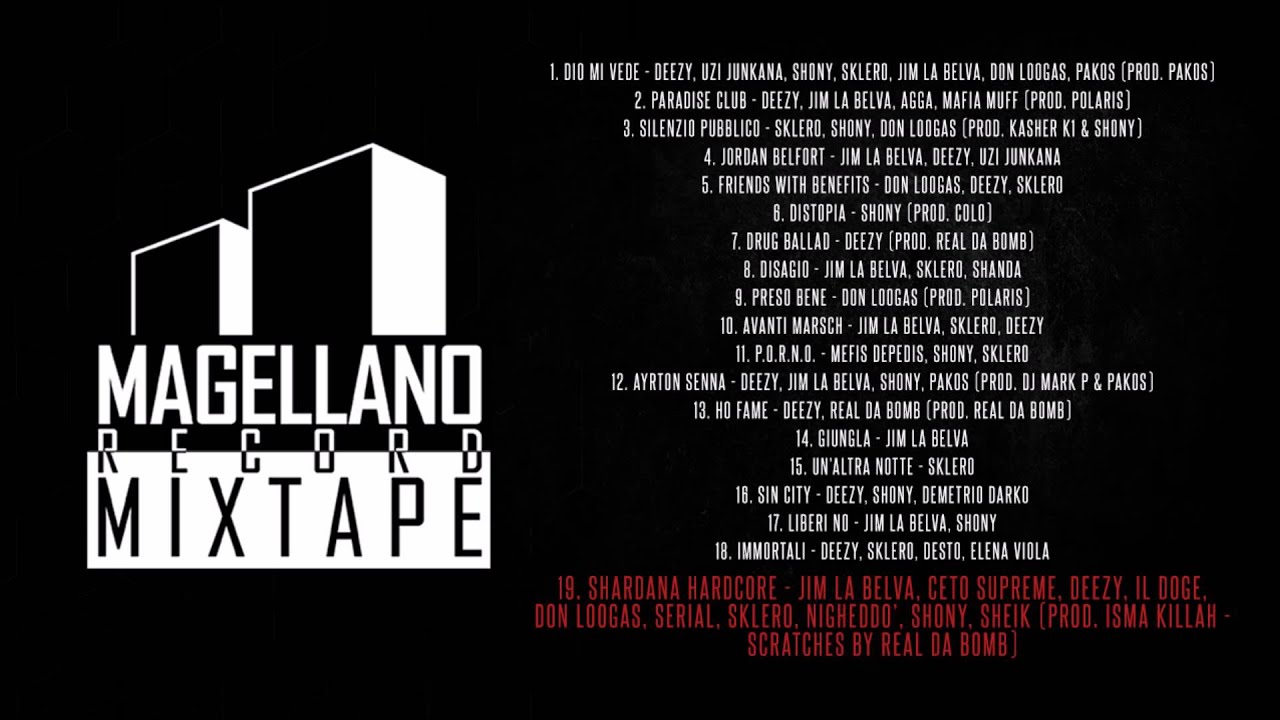 #MRM - Shardana Hardcore - [POSSE TRACK] (Prod.Isma Killah/Scratch by Real DA BOMB)