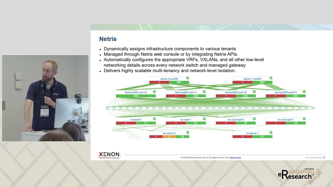 Session 3 - Chair: Nathalie Giraudon