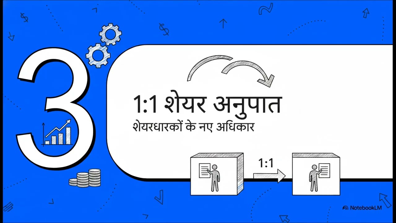 Vedanta Demerger Explained 🔥 | ₹1 Share = 6 Companies? Full Breakdown in Hindi