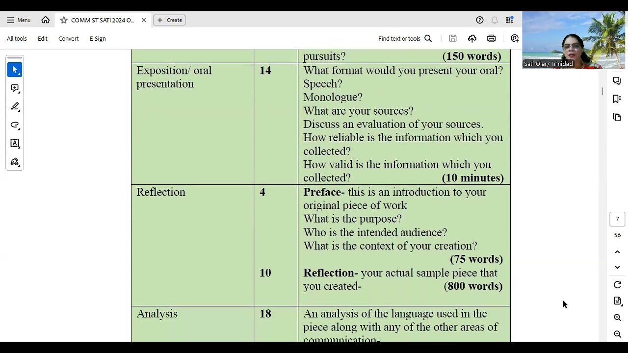 A COMMUNICATION STUDIES CRASH COURSE for CAPE students - INTERNAL ASSESSMENT - INTRODUCTION