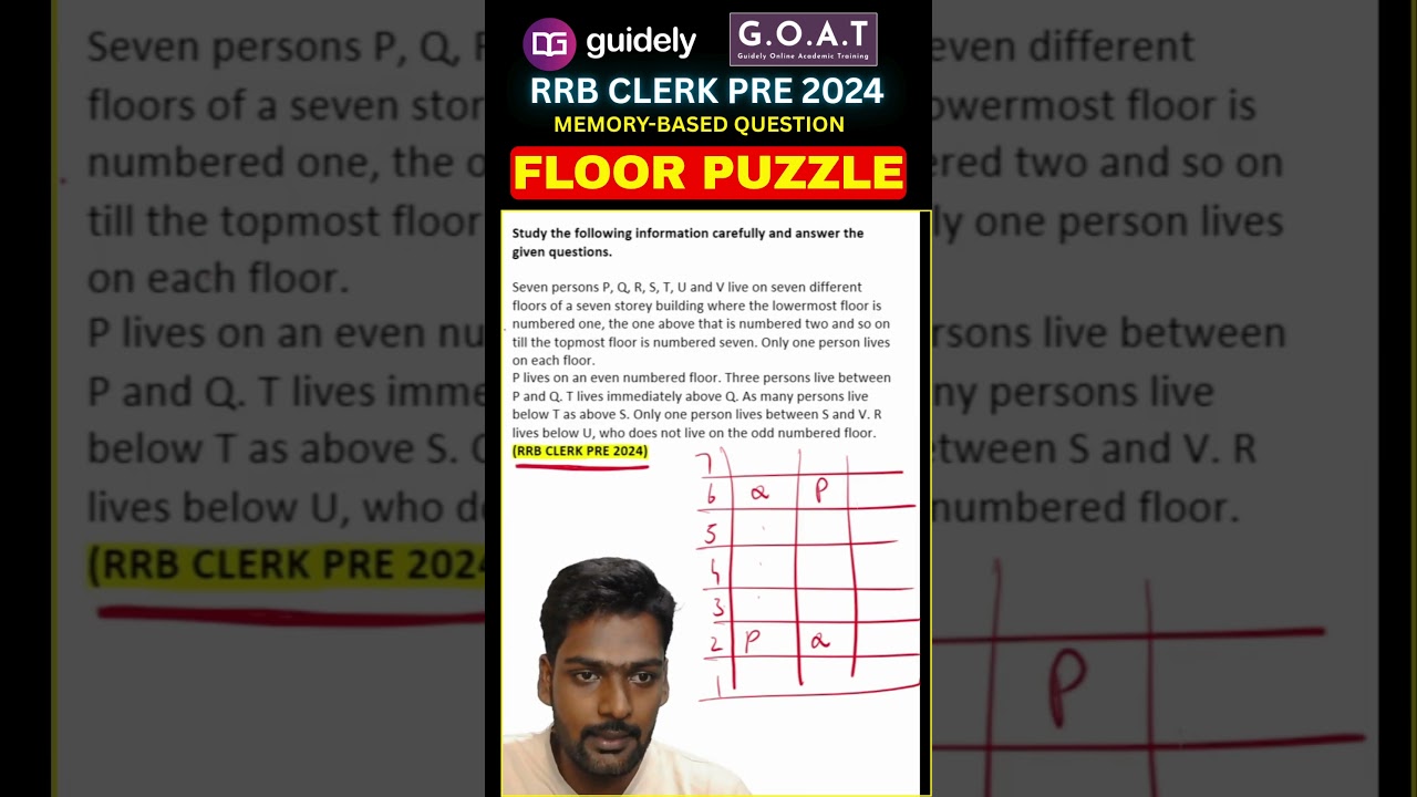 FLOOR PUZZLE | RRB Clerk Memory-Based Question | Reasoning Tricks | in Tamil #ibps #ibpsrrb