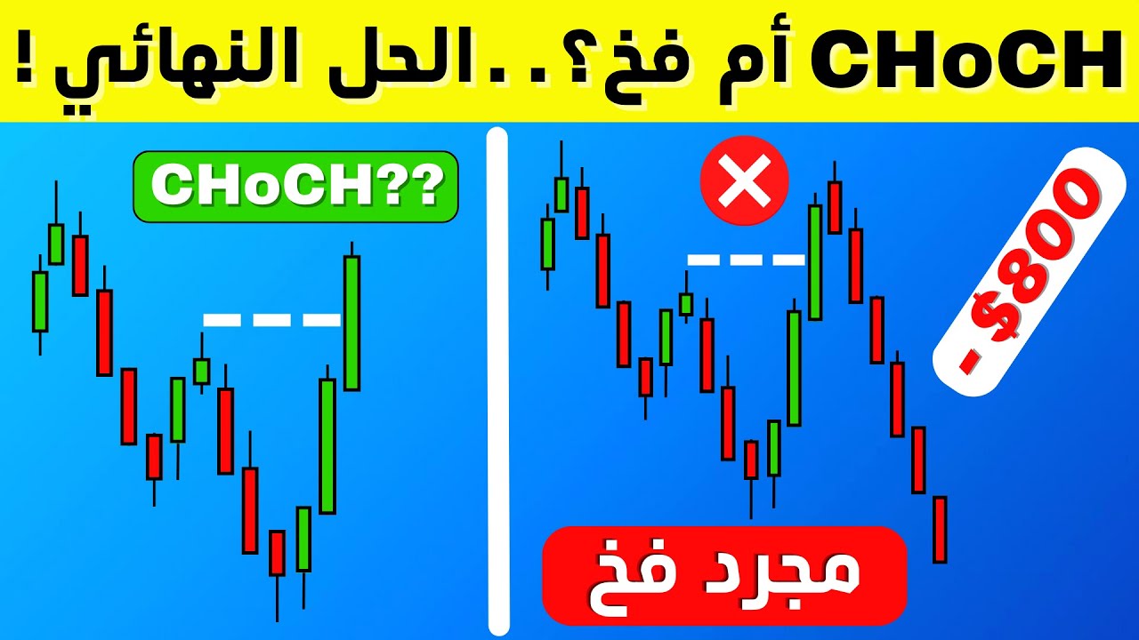 أخطر فخ في التداول ام CHoCH ؟؟ اليك الحل - افضل استراتيجية برايس اكشن للتداول اليومي 2023