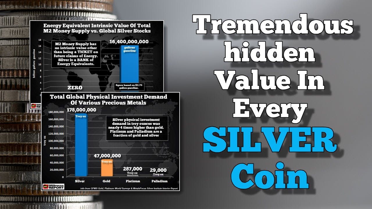 Silver Investing:  Tremendous Hidden Value In Every Coin
