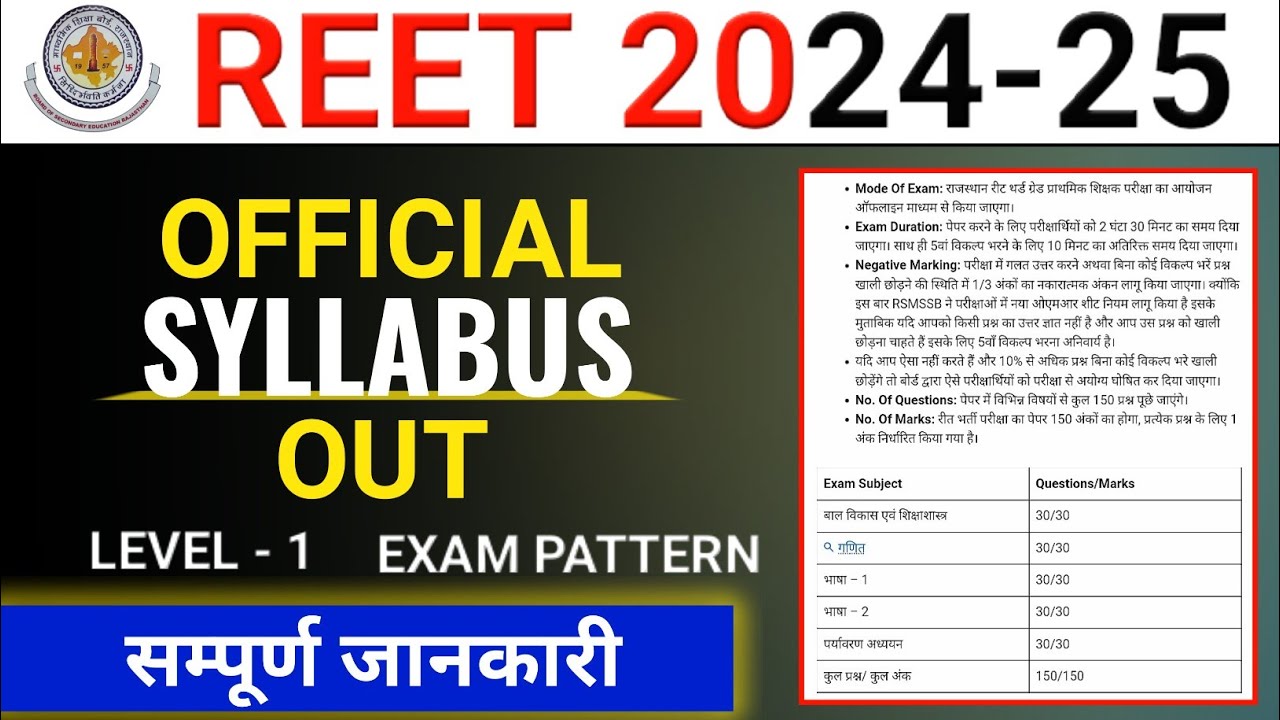 REET 2024-25 | REET SYLLABUS | reet syllabus 2024 | reet level 1 syllabus | reet syllabus level 1