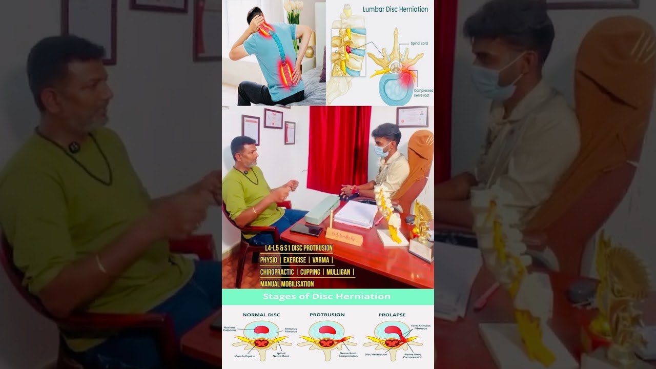 L4-L5 & S1 Disc Protrusion | 