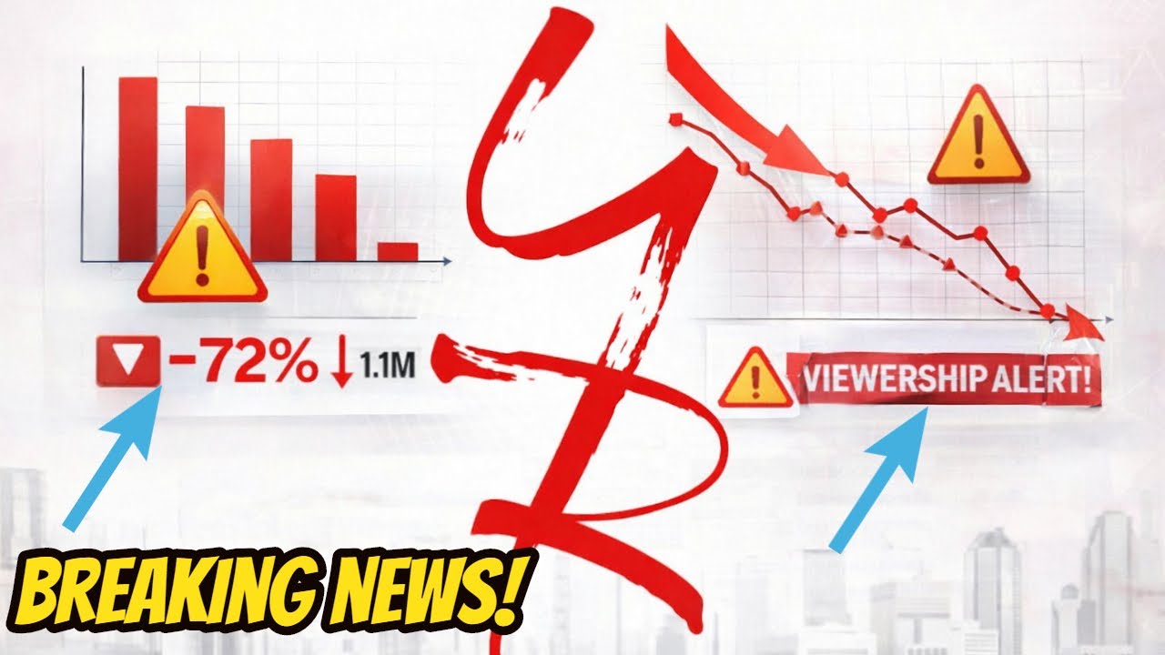 The Young And The Restless Spoilers RECORD DROPS IN VIEWS - Investors flee, will Y&R end in 2026?