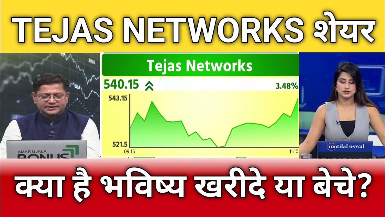Tejas Networks Share Latest News, Tejas Networks Share Analysis, Tejas Networks Share Target