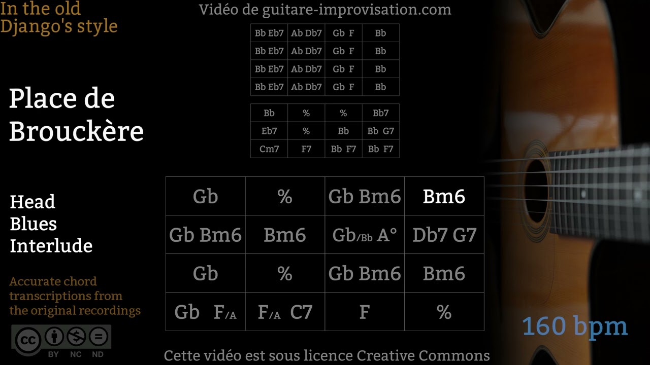 Place de Brouckère (160 bpm) - Gypsy jazz Backing track / Jazz manouche
