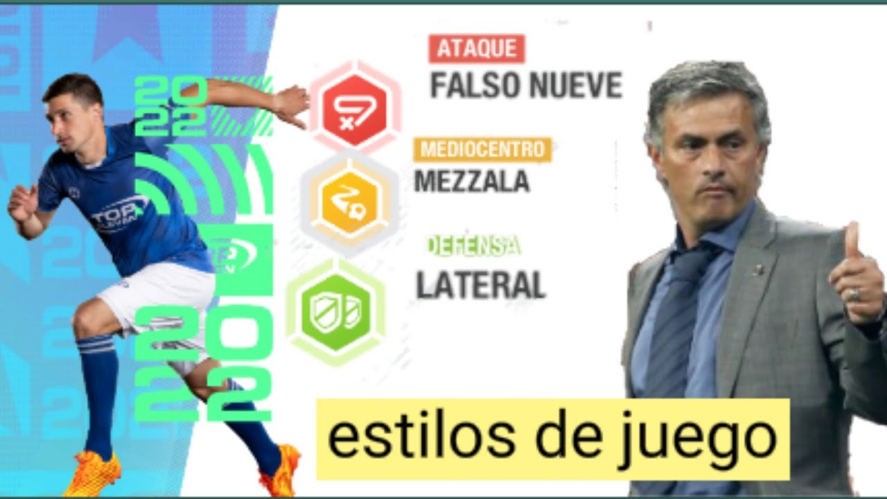 todo sobre, los estilos de juegos como utilizarlos, y subirlos rápido TIC y conejos top eleven