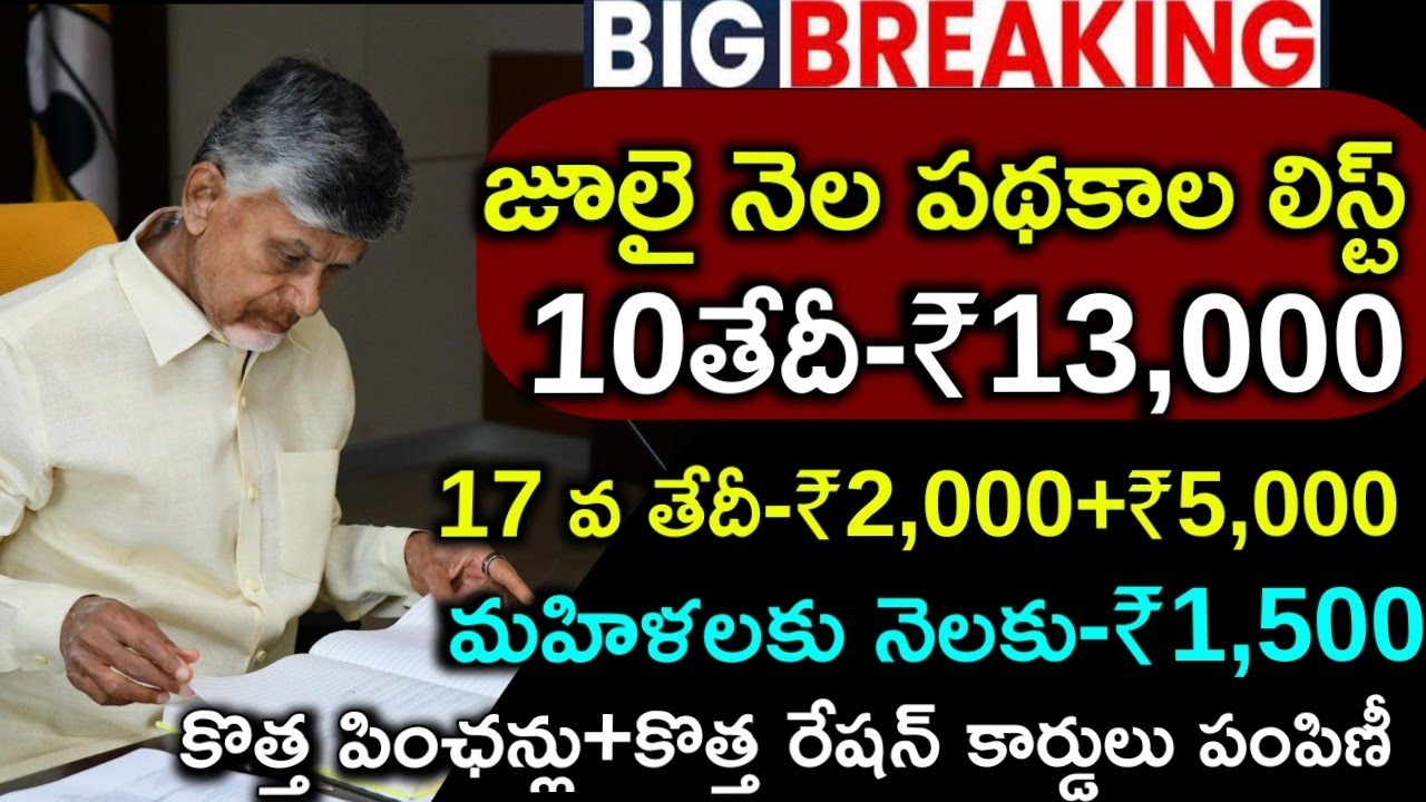July month schemes list for ap|thalliki vandhanam 2nd phase/annadatha sukhibhava|new pensions in ap