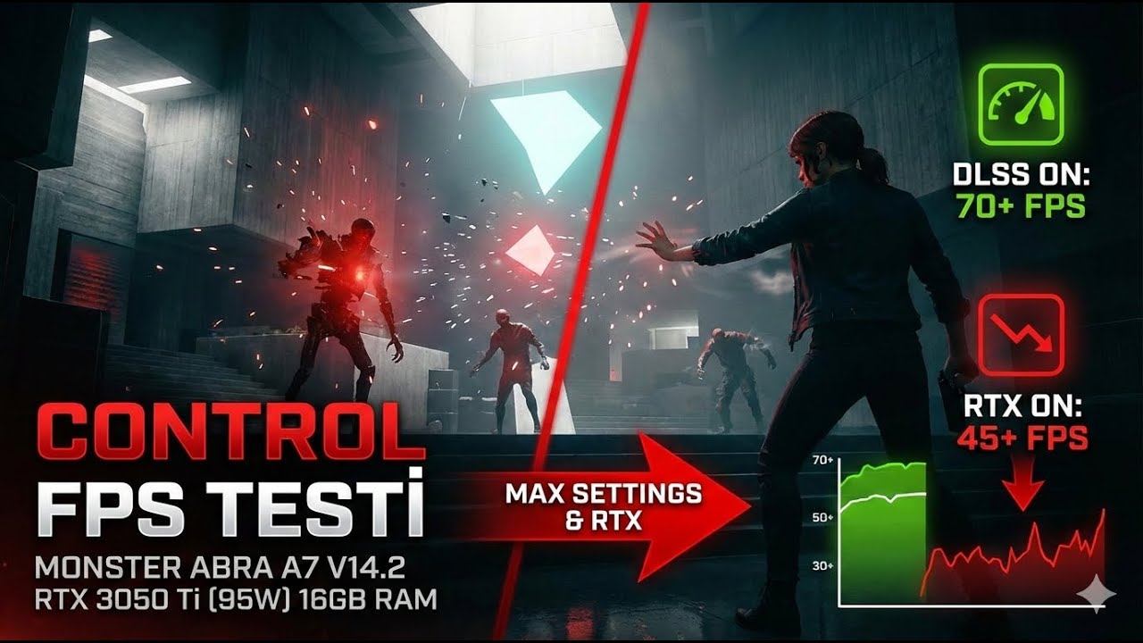 Control RTX ON / OFF | DLSS ON / OFF| RTX 3050 Ti & i5-12500H | Monster Abra A7 V14.2  FPS Test