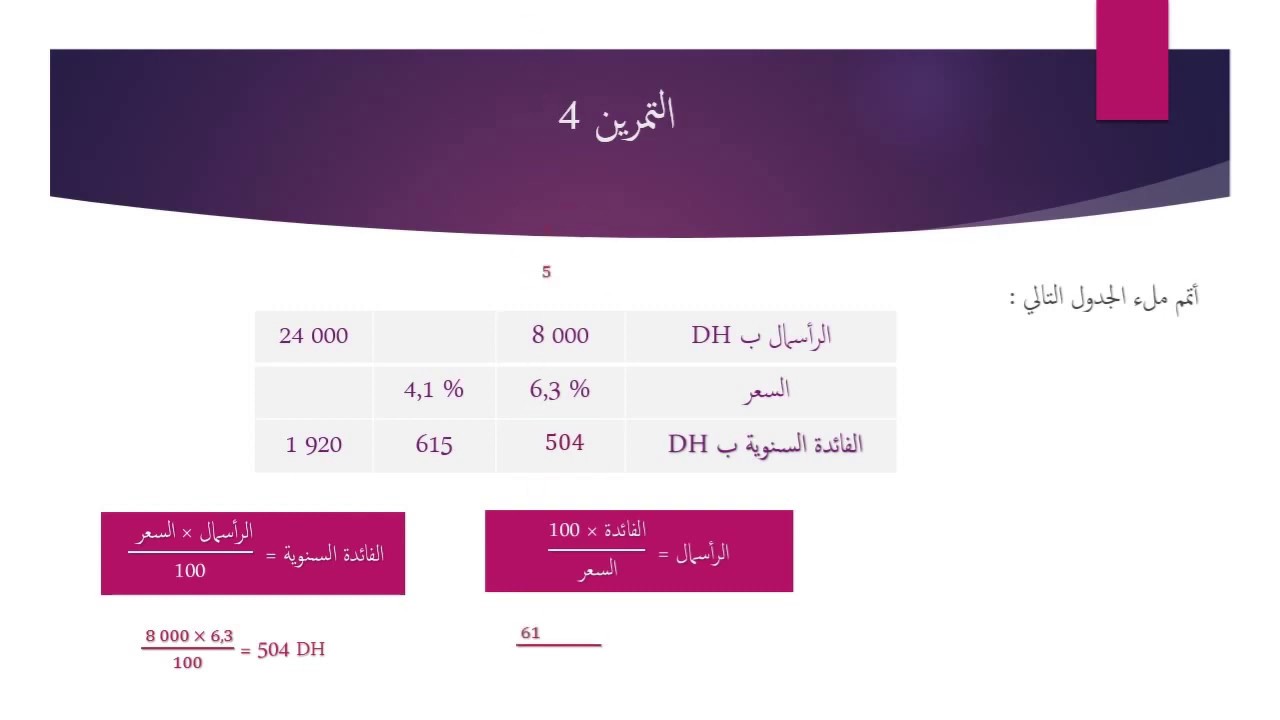 التناسبية الرأسمال و سعر الفائدة