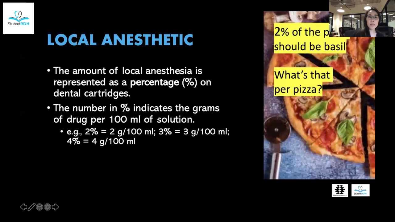 Local Anesthesia: Calculation Workshop and Tips to Pass the Exam (WREB and CDCA) March 18th, 2020
