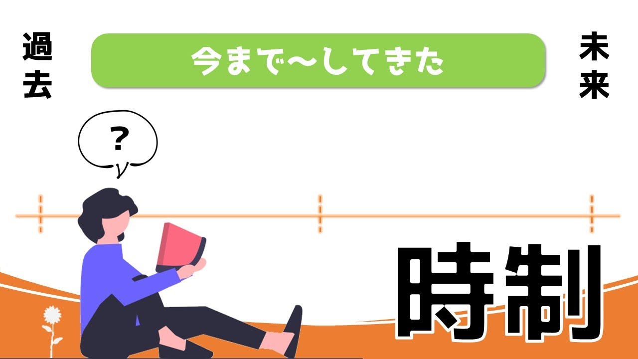 【今まで～してきた】時制の手話表現まとめ | 