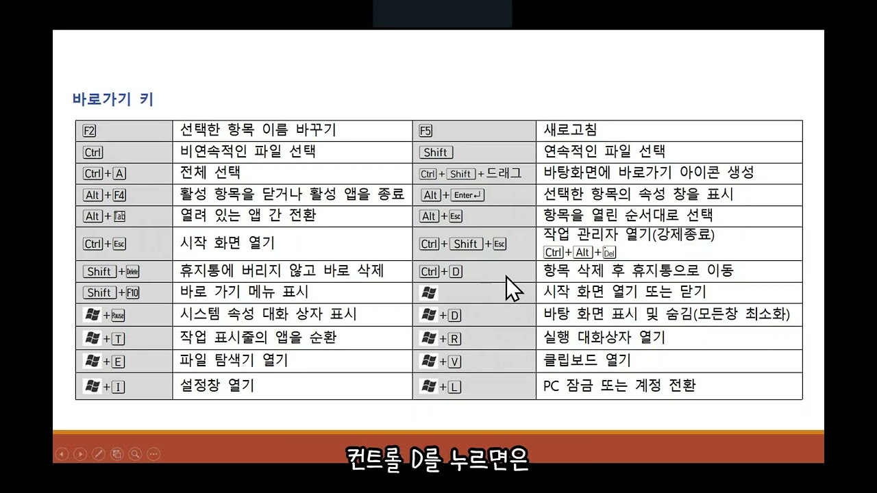 5-1. 컴퓨터일반 운영체제2
