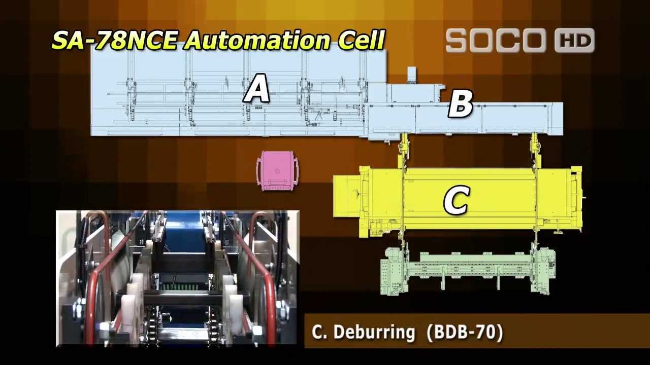 Автоматическая дисковая отрезная линия для труб с ЧПУ SOCO SA 78NCE