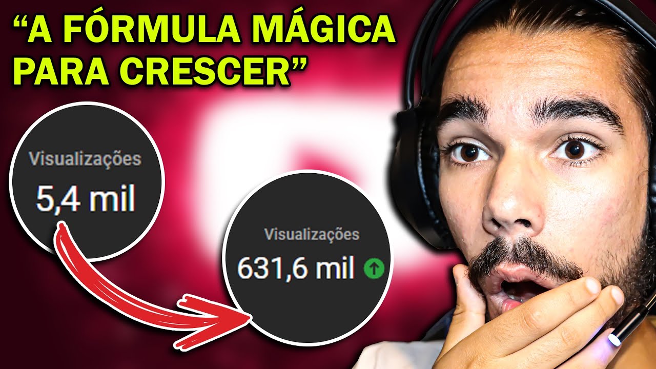 O MELHOR MÉTODO para CRESCER UM CANAL no YouTube!