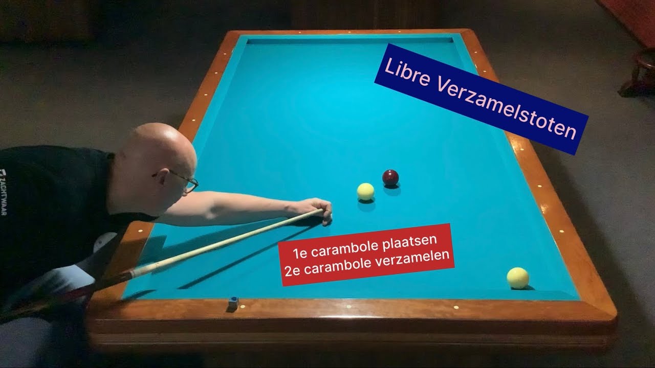 Libre Verzamelstoten: eerst plaatsen dan verzamelen!