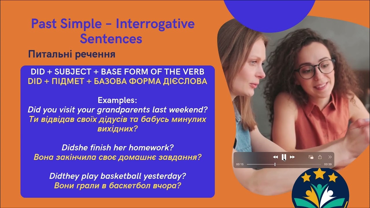 Lesson 45 | Past Simple: Negative Sentences & Questions | English Grammar A1–A2