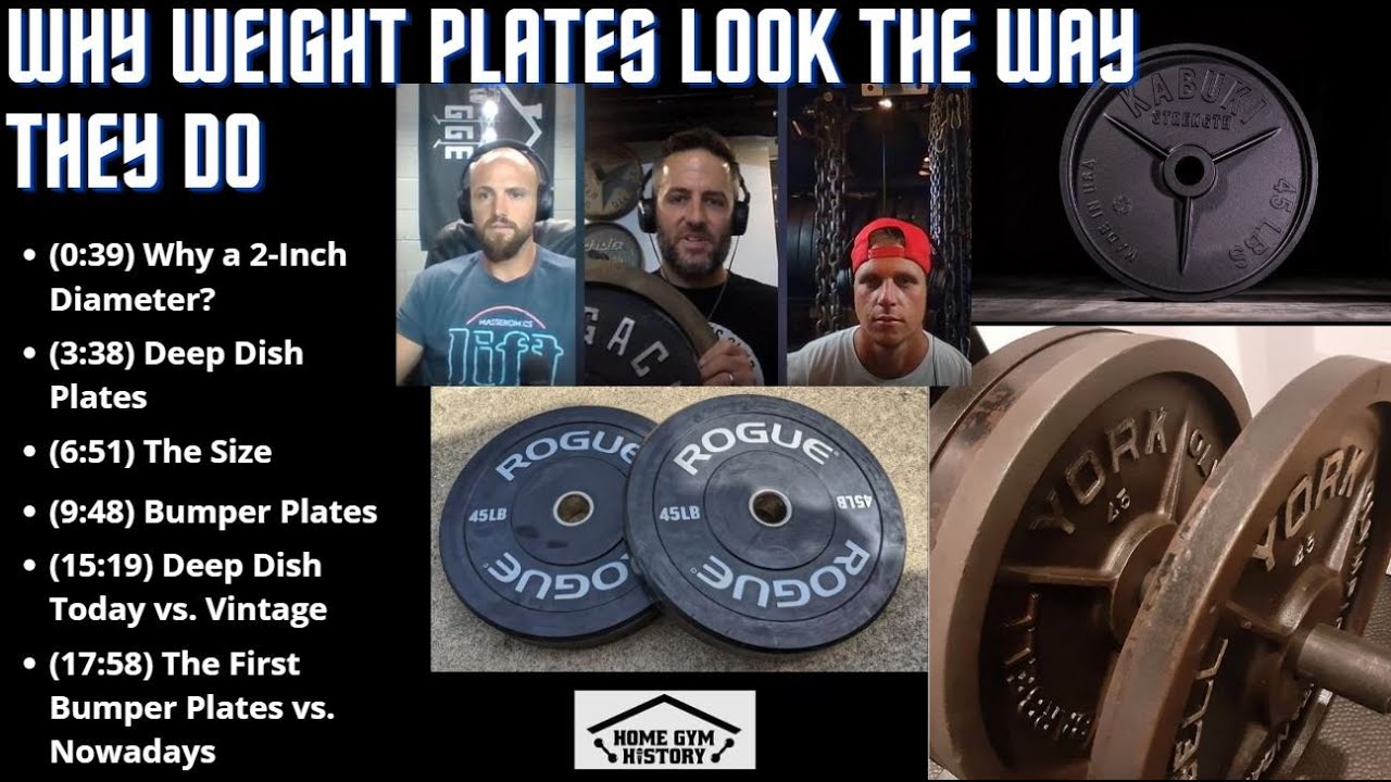 #3 Why Weight Plates Look the Way They Do?