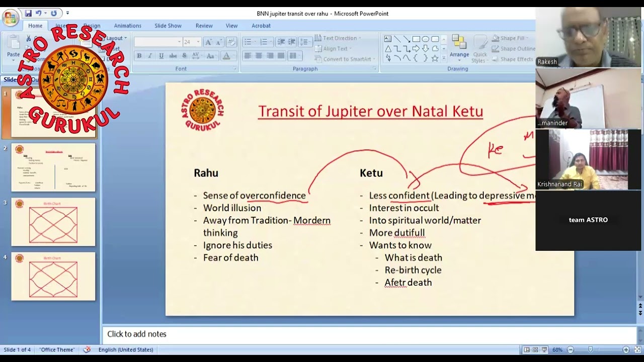 Transit of Jupiter over Natal Ketu