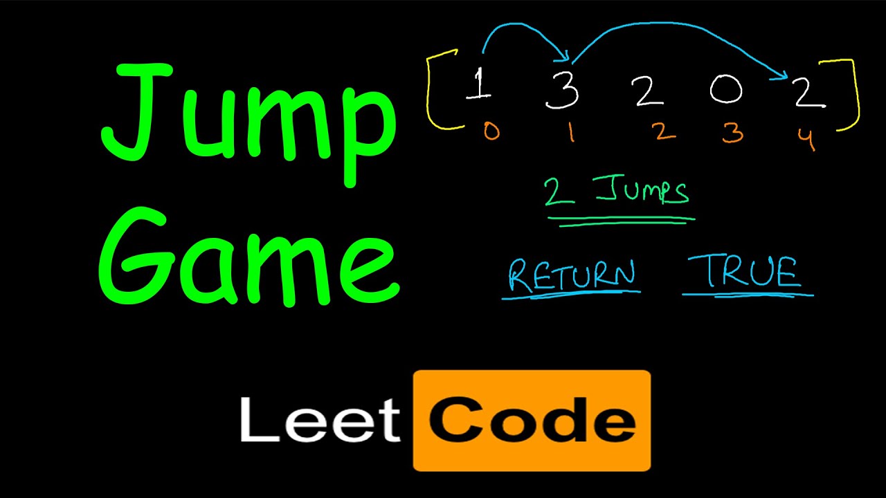 Jump game | Leetcode #55 | Valley peak approach