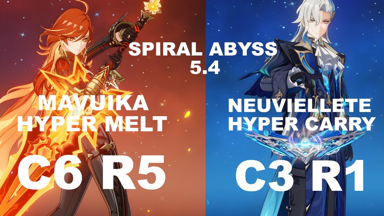 C3 R1 Neuvillette & C6 R5 Mavuika | Spiral Abyss 5.4 | Genshin Impact