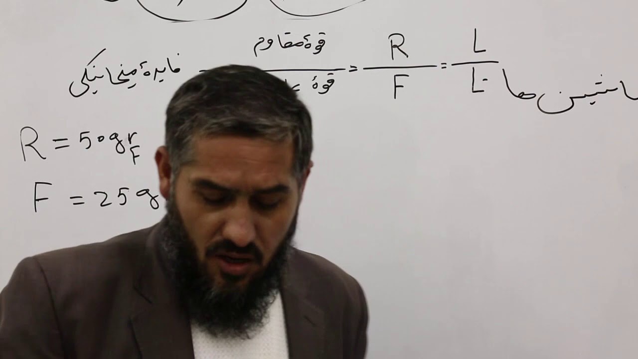 صنف هشتم مضمون فزیک درس 41 موضوع فایده میخانیکی ماشین ها