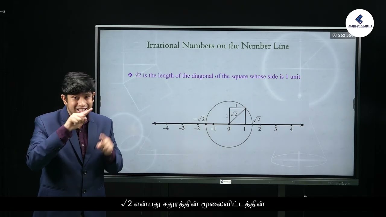 9th Maths | Tamil | Irrational numbers | Lessons in Sign Language for H.I