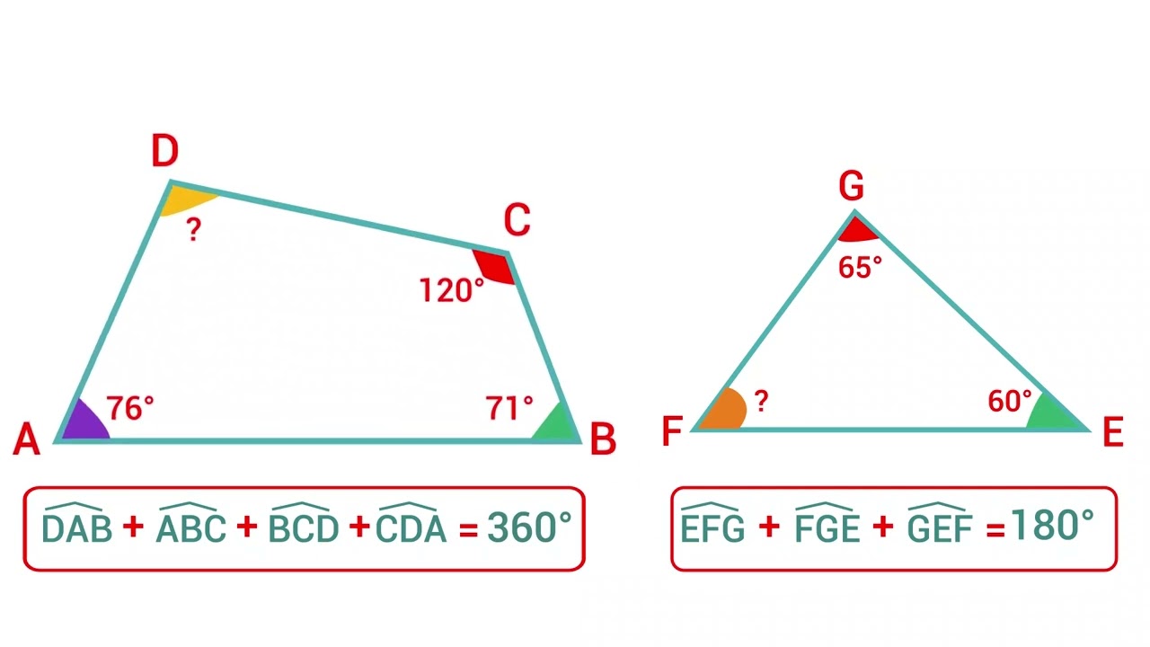 MATH N6 P2 SEM4 S3 العلاقات بين الزوايا في الأشكال الهندسية
