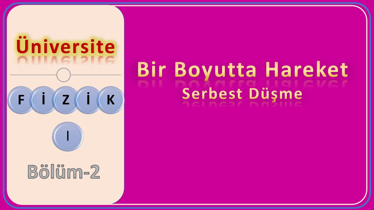 Fizik 1: Bir Boyutta Hareket || Serbest Düşme