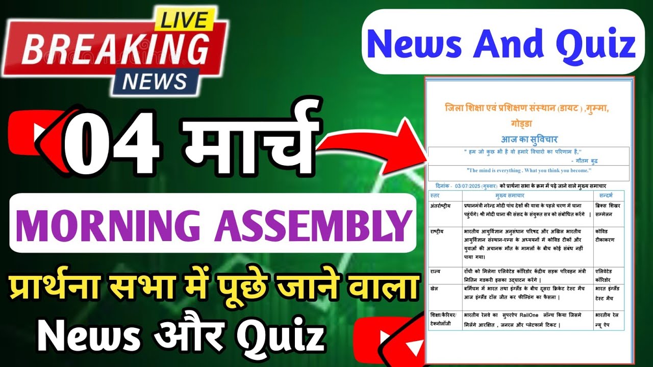 Morning Assembly Question Answer 04 मार्च 2026 | प्रार्थना सभा में पूछे जाने वाले प्रश्न और उत्तर