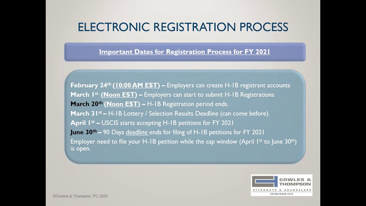 H-1B CAP Registration: Changes & Proving Your Petition