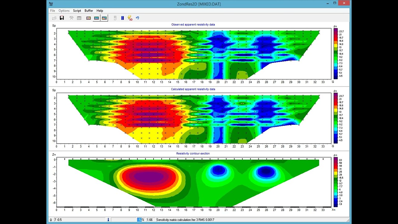 Inversion of all res2dinv examples in one video