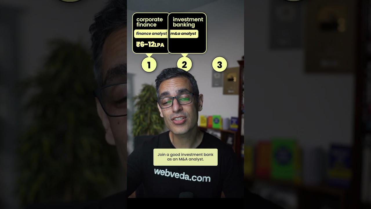 Finance Field main CAREER banane ke 3 tareeke! | Warikoo Careers #shorts