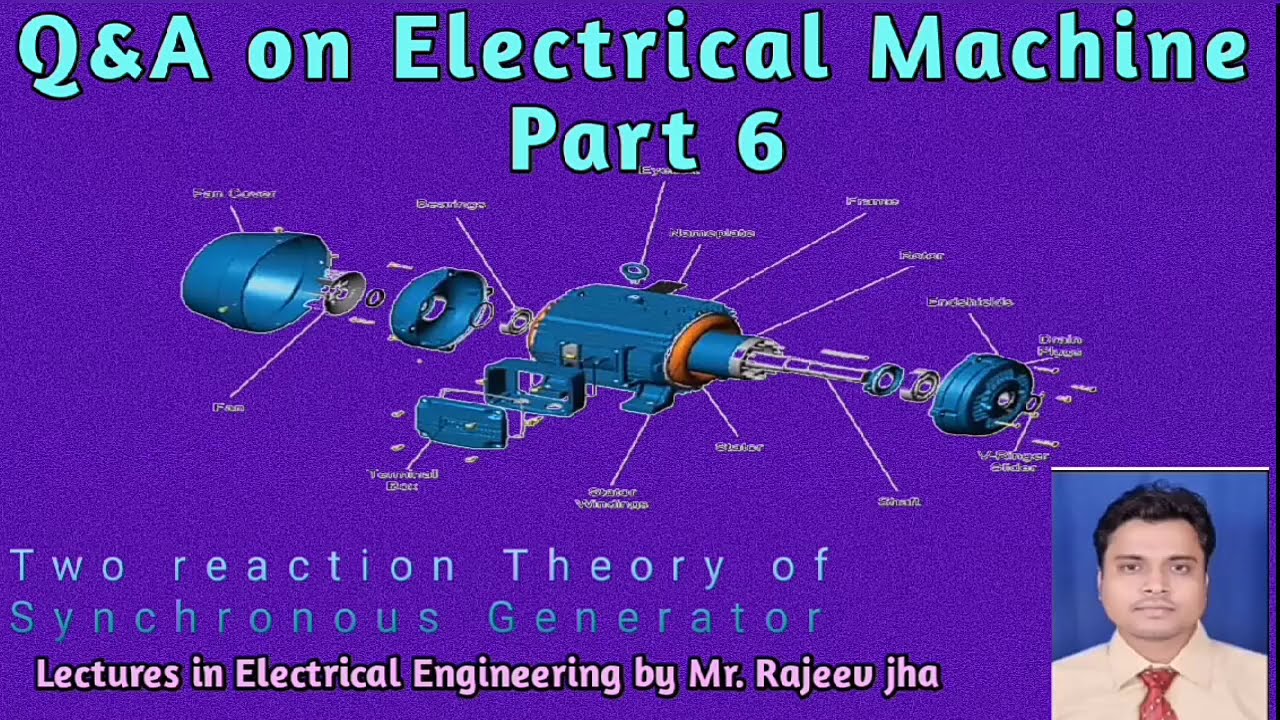 What do you mean by two reaction theory of Synchronous Generator?