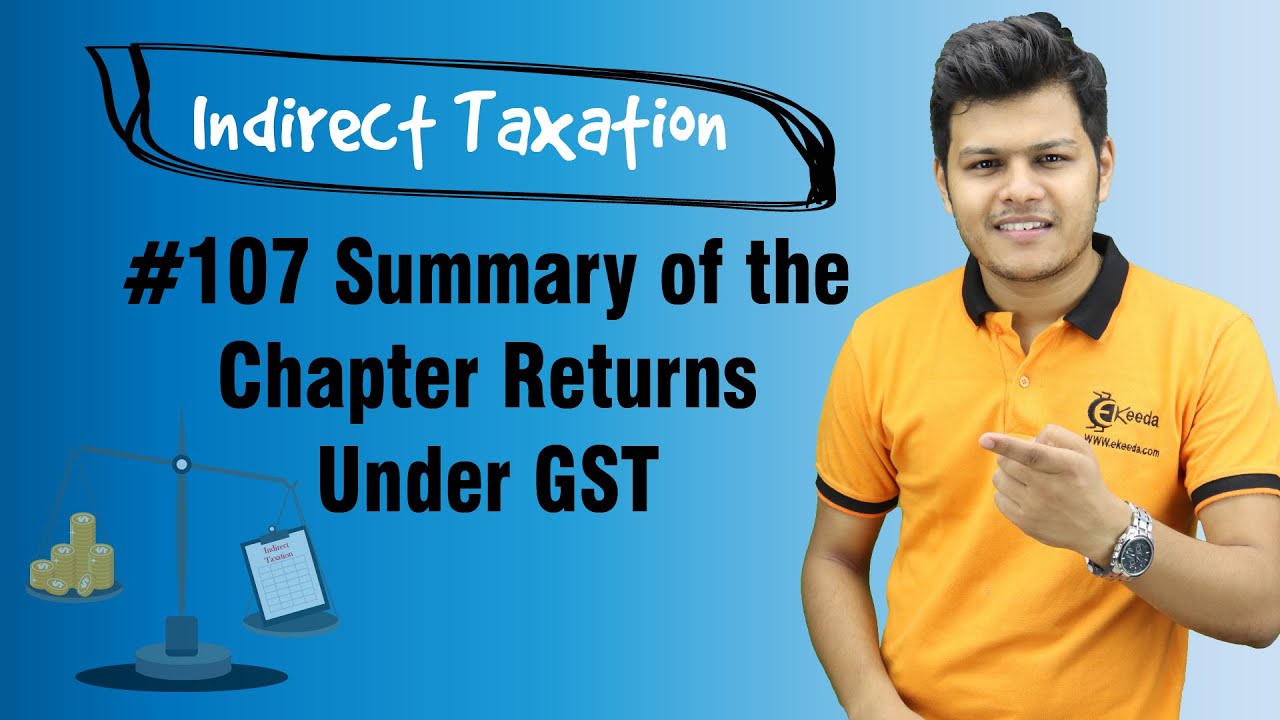 Summary of the Chapter Returns Under GST - Returns - Indirect Taxation