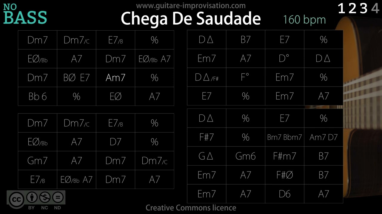 Chega de Saudade - NO BASS (No More Blues) 160 bpm : Bossa/Jazz Backing Track