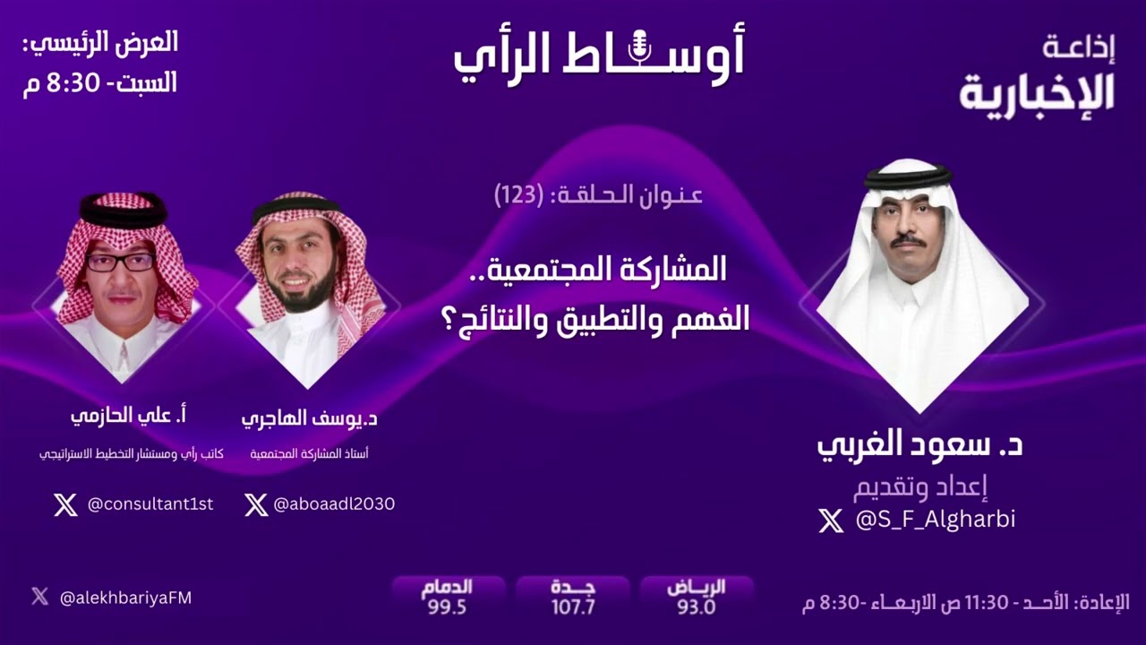 المشاركة المجتمعية.. الفهم والتطبيق والنتائج؟ | حلقة 123 من برنامج أوساط الرأي - إذاعة الإخبارية