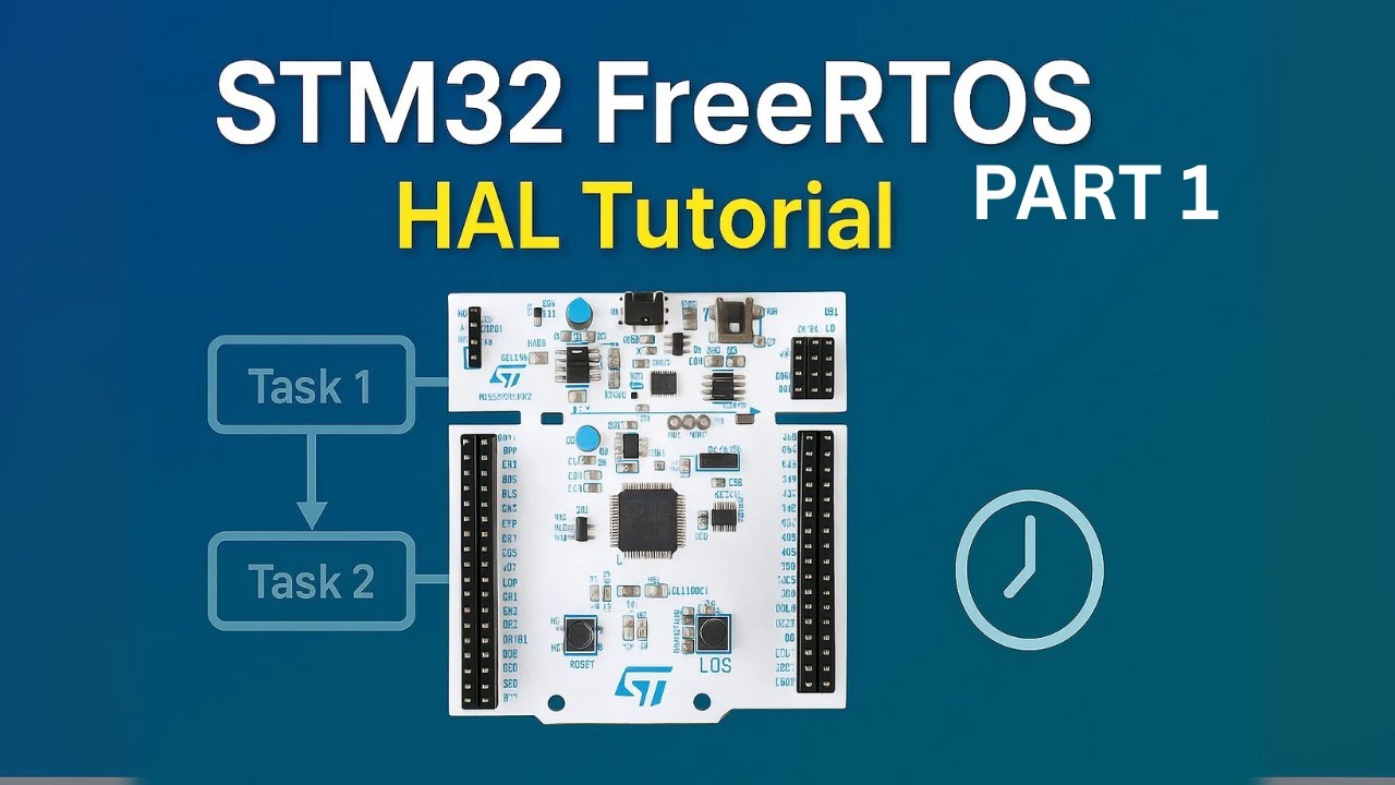 Серия STM32 FreeRTOS, часть 1: Освоение задач и приоритетов в STM32CubeIDE