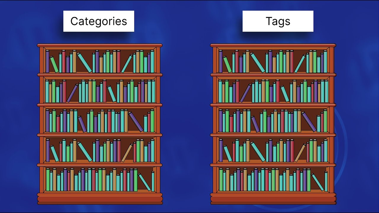 Categories vs. Tags: What’s the difference?