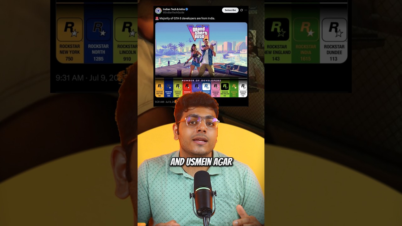 Indian Developers Working On GTA 6? 😱🔥