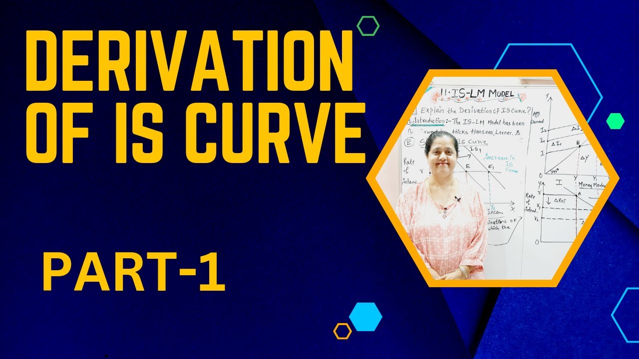 Derivation Of IS Curve | IS - LM Model (Part - 1)