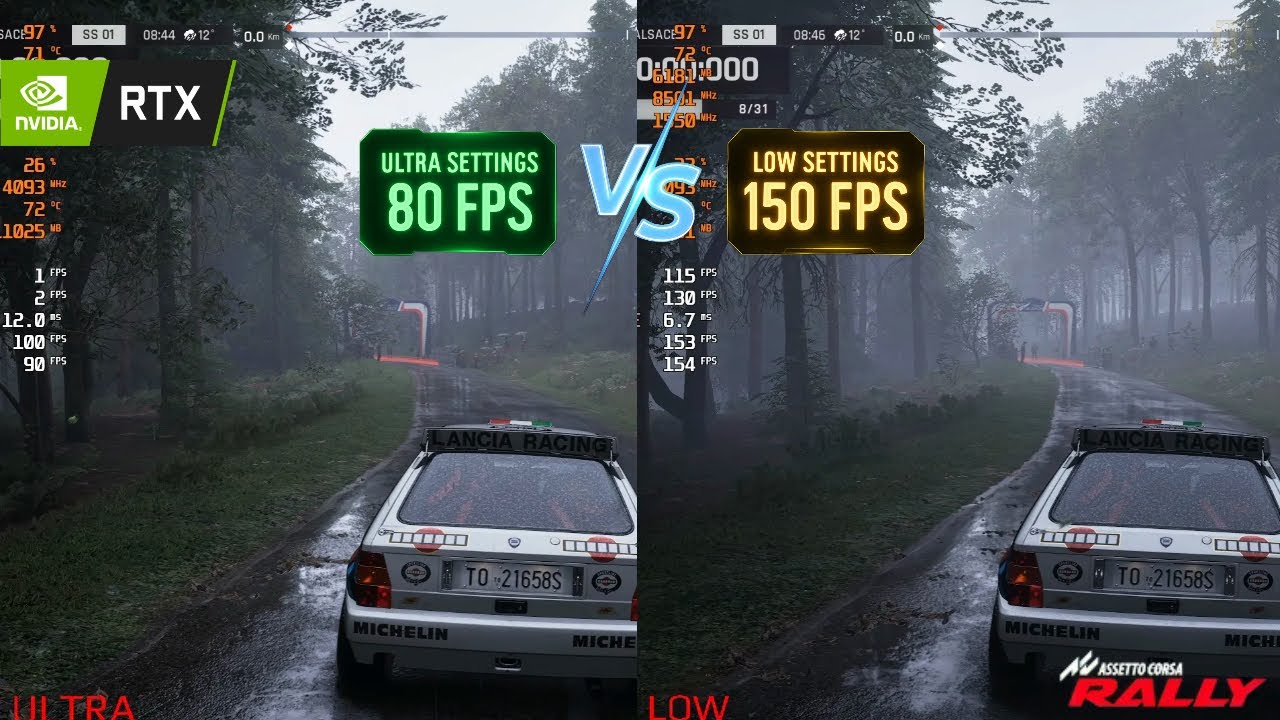 Assetto Corsa Rally: Ultra vs Medium vs Low | RTX 4060 Benchmark