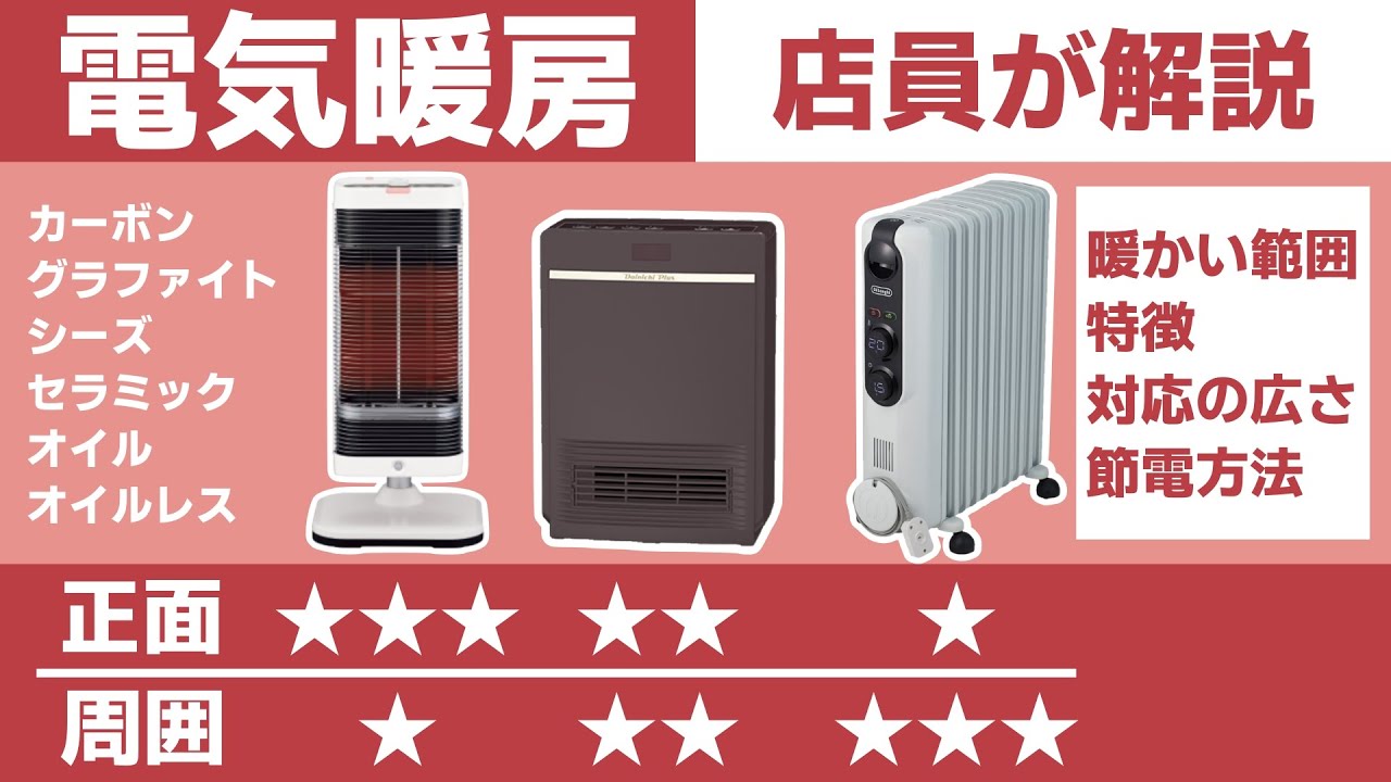電気暖房3種の特徴・広さ・電気代の節約方法を店員が解説【カーボン・セラミック・オイル】