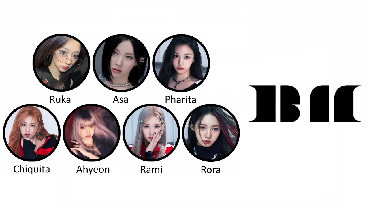 BABYMONSTER explained for people who are just now catching on