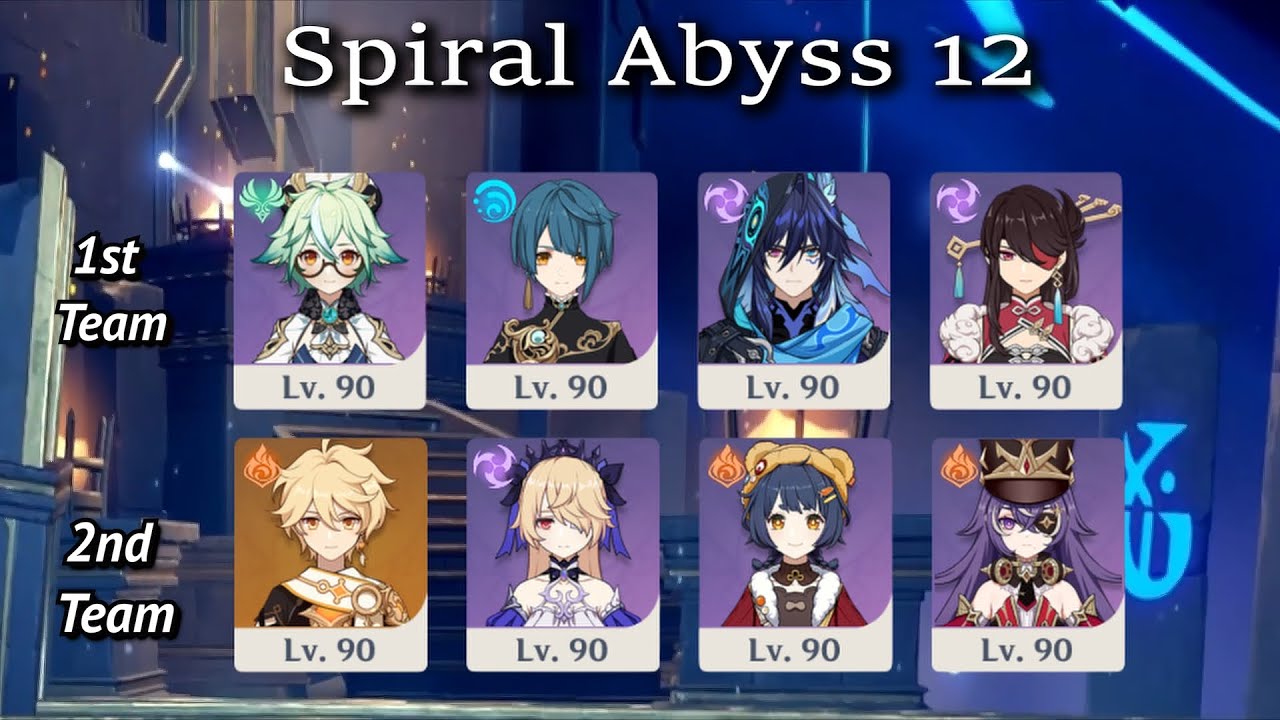 (5.8) Руководство по Spiral Abyss | Только 4★ (Без баннера BP/WP) | Genshin Impact