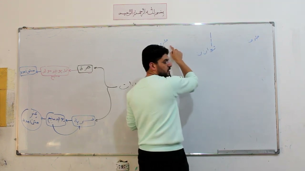 النواس المرن | جلسة 1 معنى الحركة الإهتزازية .. تجربة النواس المرن ... الدراسة التحريكية قوة الإرجاع
