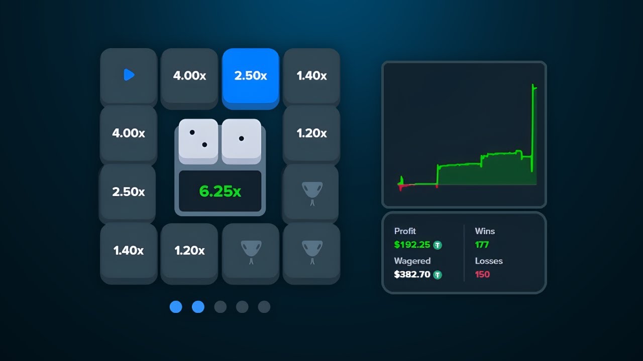 I FOUND AN INSANE SNAKE STRATEGY for PROFIT!