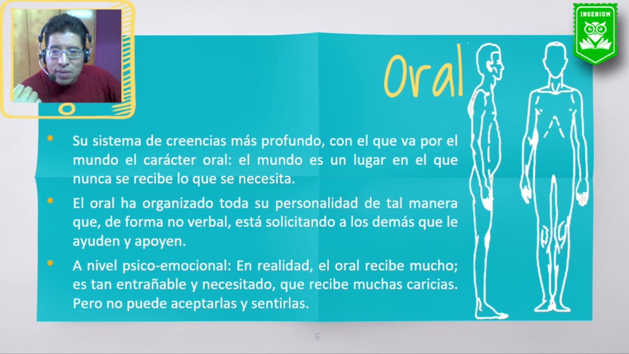 Caracterologia Oral - Terapia psico-corporal
